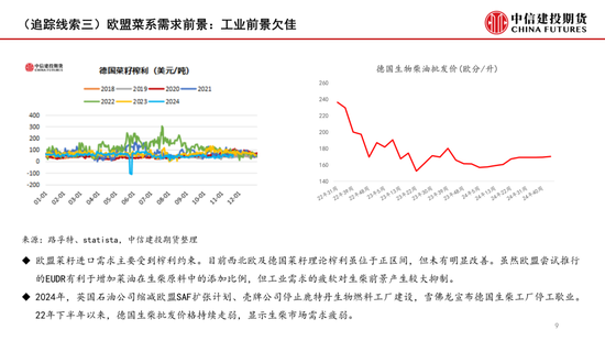 【月度策略】菜系：反倾销之后的追踪线索-第11张图片-特色小吃