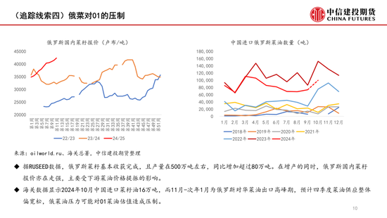 【月度策略】菜系：反倾销之后的追踪线索-第12张图片-特色小吃