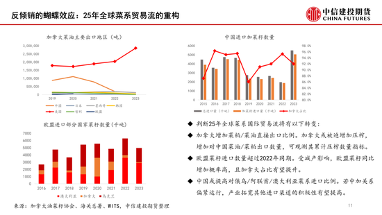 【月度策略】菜系：反倾销之后的追踪线索-第13张图片-特色小吃