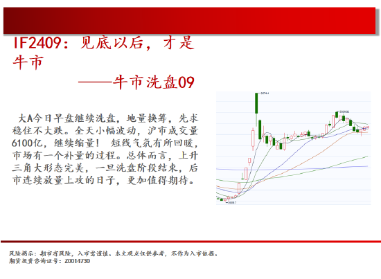 中天期货:棕榈开始补跌 60日均线反弹-第3张图片-特色小吃