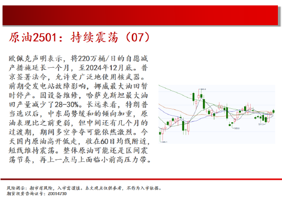 中天期货:棕榈开始补跌 60日均线反弹-第4张图片-特色小吃