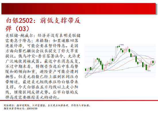 中天期货:棕榈开始补跌 60日均线反弹-第5张图片-特色小吃