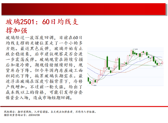 中天期货:棕榈开始补跌 60日均线反弹-第9张图片-特色小吃