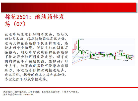 中天期货:棕榈开始补跌 60日均线反弹-第14张图片-特色小吃