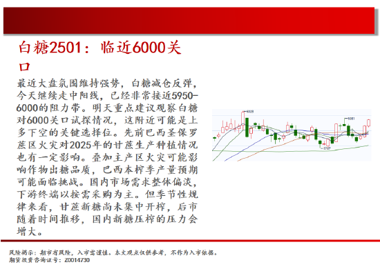 中天期货:棕榈开始补跌 60日均线反弹-第15张图片-特色小吃