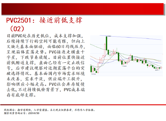 中天期货:棕榈开始补跌 60日均线反弹-第17张图片-特色小吃