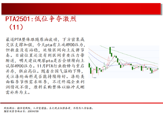 中天期货:棕榈开始补跌 60日均线反弹-第18张图片-特色小吃