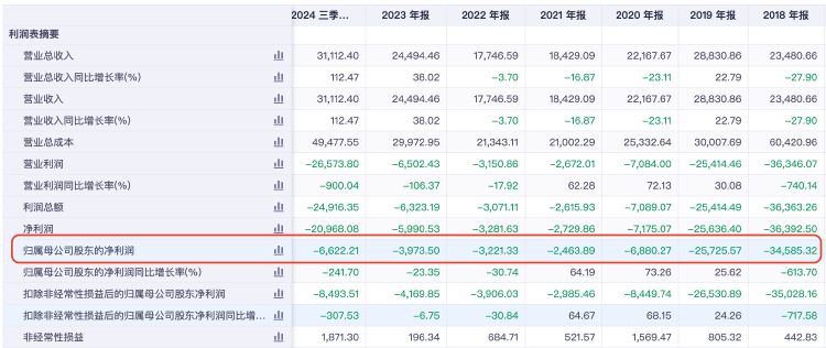 再次挂牌！琏升科技拟1684万元转让全资子公司股权及商标，多年净利亏损-第2张图片-特色小吃