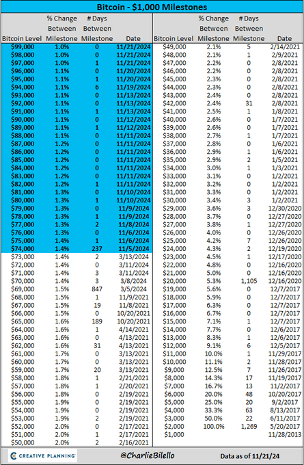 比特币ETF黄金ETF？这一幕在美国有望成真……-第5张图片-特色小吃