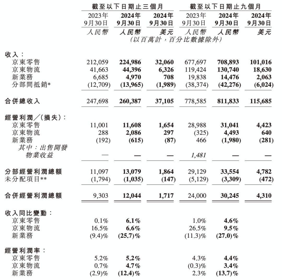 大厂财报相继出炉，释放了4个关于AI云的信号-第4张图片-特色小吃