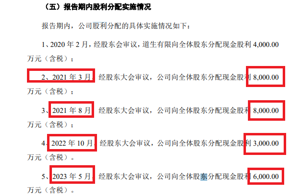 道生天合IPO：触及“清仓式分红”红线 实控人年过四十还在“啃老”？-第1张图片-特色小吃