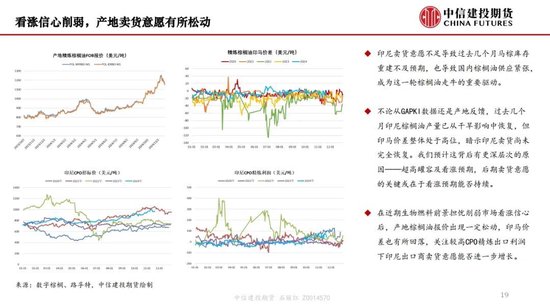 【月度策略】生物燃料前景担忧施压油脂，关注印尼棕榈油卖货情况-第21张图片-特色小吃