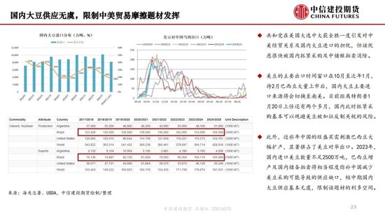 【月度策略】生物燃料前景担忧施压油脂，关注印尼棕榈油卖货情况-第25张图片-特色小吃