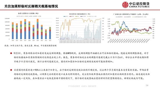 【月度策略】生物燃料前景担忧施压油脂，关注印尼棕榈油卖货情况-第26张图片-特色小吃