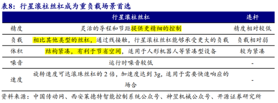 连续4个一字板！南京化纤腾笼换鸟：收购丝杠龙头，涉足“船新”市场-第6张图片-特色小吃