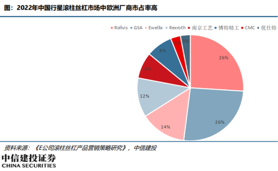 连续4个一字板！南京化纤腾笼换鸟：收购丝杠龙头，涉足“船新”市场-第7张图片-特色小吃