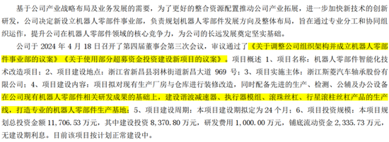 连续4个一字板！南京化纤腾笼换鸟：收购丝杠龙头，涉足“船新”市场-第18张图片-特色小吃