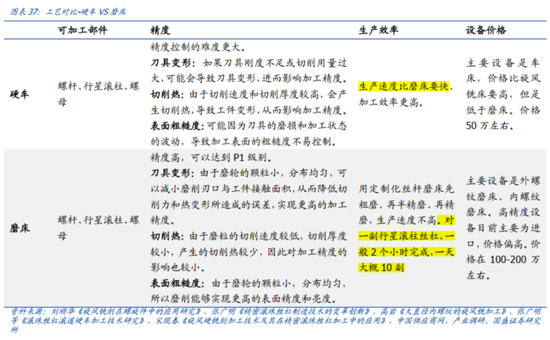 连续4个一字板！南京化纤腾笼换鸟：收购丝杠龙头，涉足“船新”市场-第19张图片-特色小吃