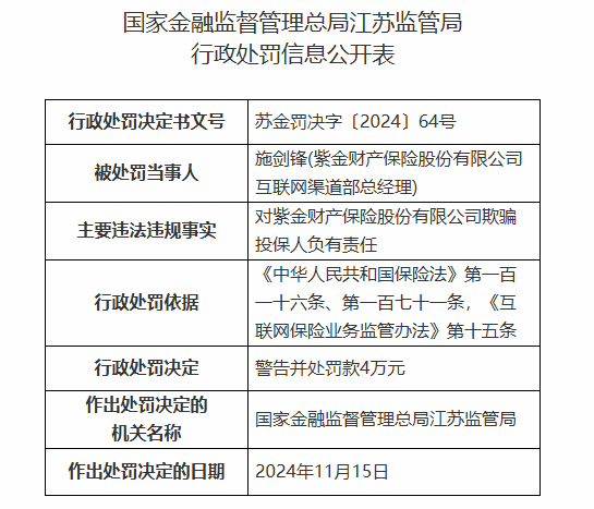 紫金保险因欺骗投保人被罚12万元-第2张图片-特色小吃