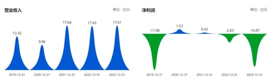 天娱数科尾盘急刹-第2张图片-特色小吃