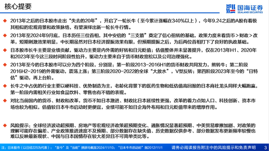 国海证券：A股能演绎2013年以来的日本股市长牛吗？——2013年至今日本宏观和股市复盘-第3张图片-特色小吃