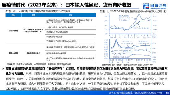 国海证券：A股能演绎2013年以来的日本股市长牛吗？——2013年至今日本宏观和股市复盘-第18张图片-特色小吃