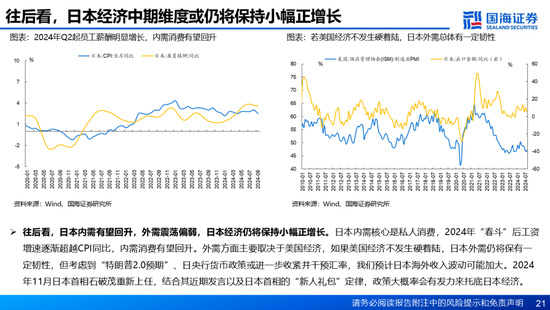 国海证券：A股能演绎2013年以来的日本股市长牛吗？——2013年至今日本宏观和股市复盘-第21张图片-特色小吃