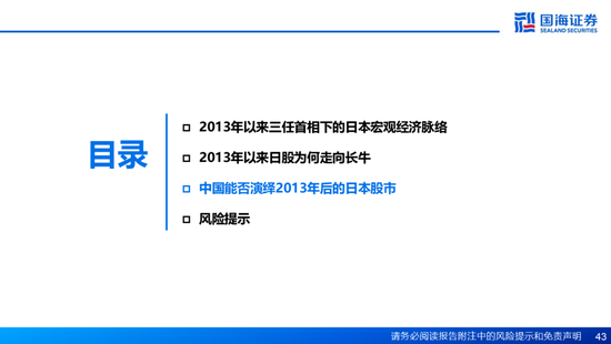 国海证券：A股能演绎2013年以来的日本股市长牛吗？——2013年至今日本宏观和股市复盘-第43张图片-特色小吃