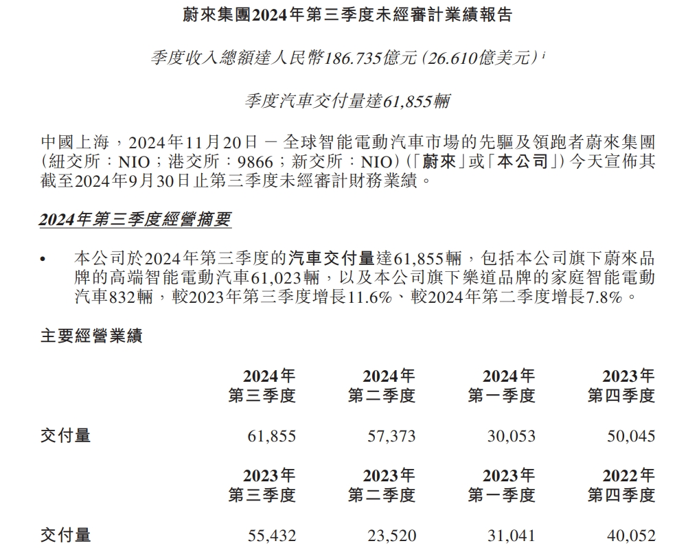 蔚来发文：已报警！-第5张图片-特色小吃