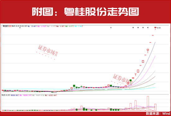 “国家队”、陆股通资金重仓！这些公司或被市场错杀！-第2张图片-特色小吃