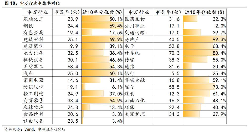 中原策略：财政收入边际改善 市场维持震荡-第15张图片-特色小吃