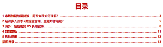 民生策略：市场只是回到正轨，不用过度惊慌-第1张图片-特色小吃