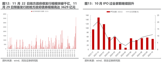 民生策略：市场只是回到正轨，不用过度惊慌-第8张图片-特色小吃