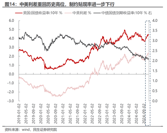 民生策略：市场只是回到正轨，不用过度惊慌-第9张图片-特色小吃