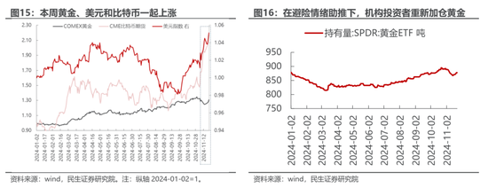 民生策略：市场只是回到正轨，不用过度惊慌-第10张图片-特色小吃