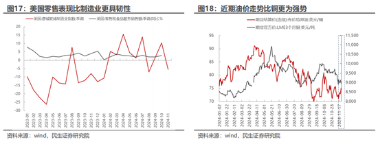 民生策略：市场只是回到正轨，不用过度惊慌-第11张图片-特色小吃