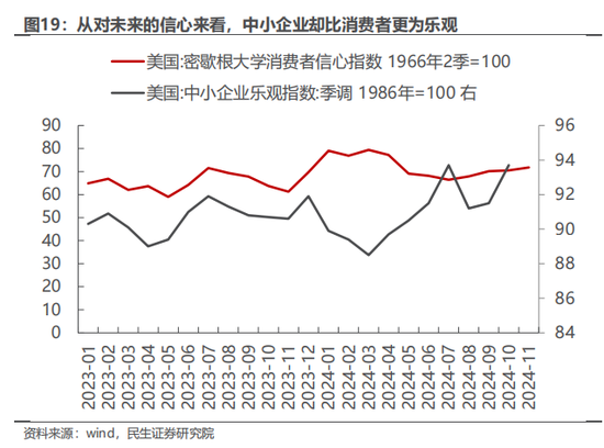 民生策略：市场只是回到正轨，不用过度惊慌-第12张图片-特色小吃