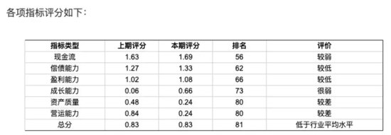 黑芝麻保壳成功，背后“两大家族”权力更迭！-第10张图片-特色小吃