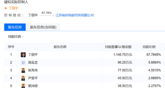 美女总经理带头财务造假，海伦哲索赔2.48亿-第18张图片-特色小吃