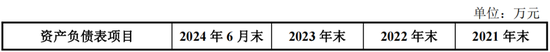 重磅！格力地产重大重组，地产落幕，转型免税！-第8张图片-特色小吃