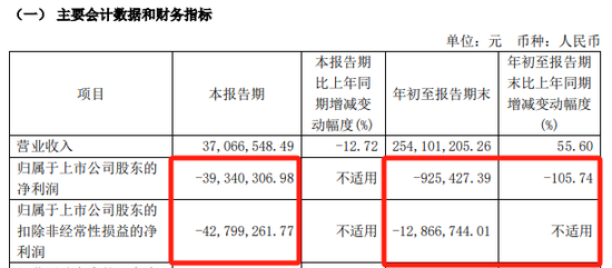 明日停牌！刚刚宣布：重大重组！-第11张图片-特色小吃