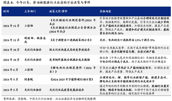 兴证策略：为何近期“新半军”关注度大幅上升？后续怎么看？-第8张图片-特色小吃