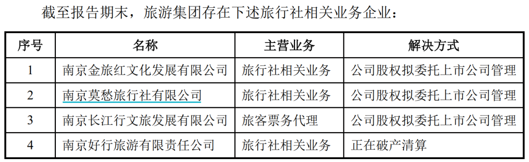 明日复牌！重大调整-第4张图片-特色小吃