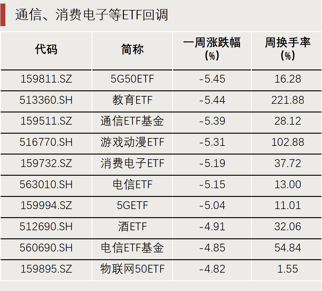 “抄底”资金，出手了！-第2张图片-特色小吃