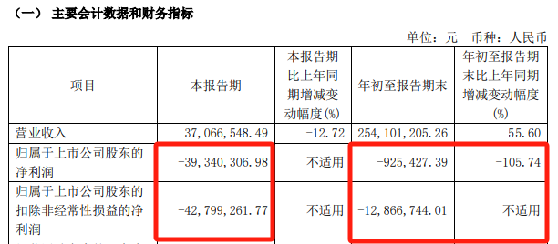 邦彦技术停牌！刚刚宣布：重大重组！-第11张图片-特色小吃