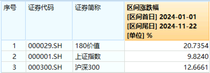 新增“投资利器”！全市场首只“创业板人工智能ETF”花落华宝基金，机构：科技或处于新一轮向上大周期-第3张图片-特色小吃