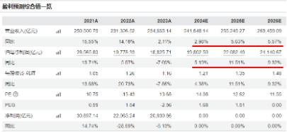 新增“投资利器”！全市场首只“创业板人工智能ETF”花落华宝基金，机构：科技或处于新一轮向上大周期-第8张图片-特色小吃