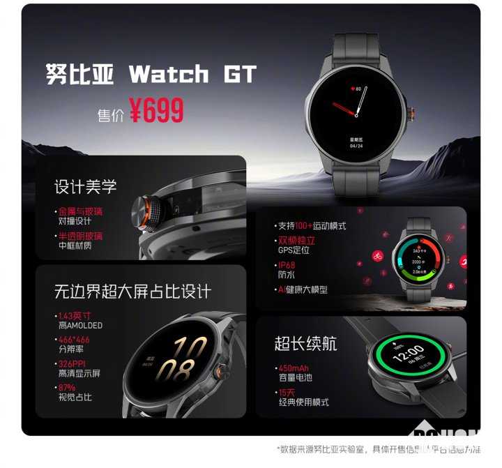 努比亚Watch GT手表发布，透明中框设计科技感满满-第1张图片-特色小吃