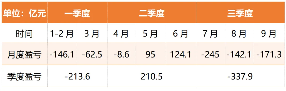 2025年煤焦市场分析与展望-第3张图片-特色小吃