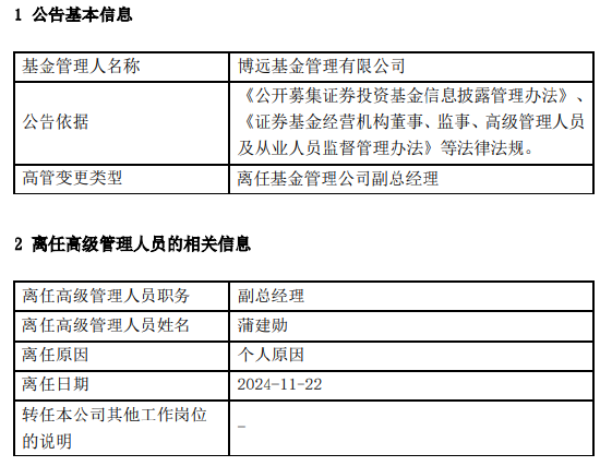 任职10个月 博远基金副总经理蒲建勋离任-第1张图片-特色小吃